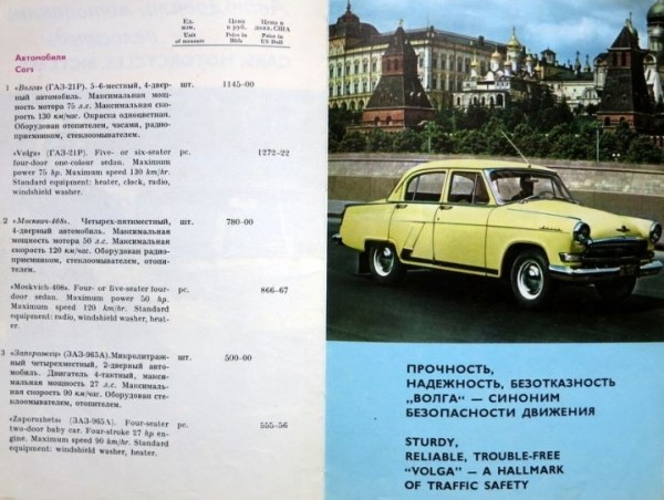Почти детективная история. Сколько стоили советские автомобили в 1967 году