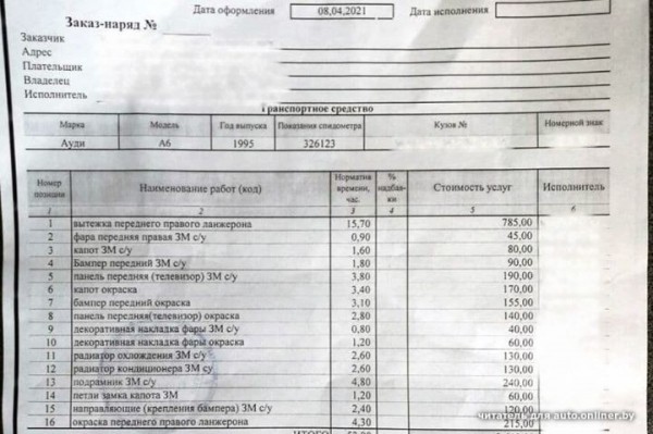 Драматичная авария в центре Гродно: можно было бы списать на скорость, но у водителя претензии к шиномонтажу Драматичная авария в центре Гродно: можно было бы списать на скорость, но у водителя претензии к шиномонтажу