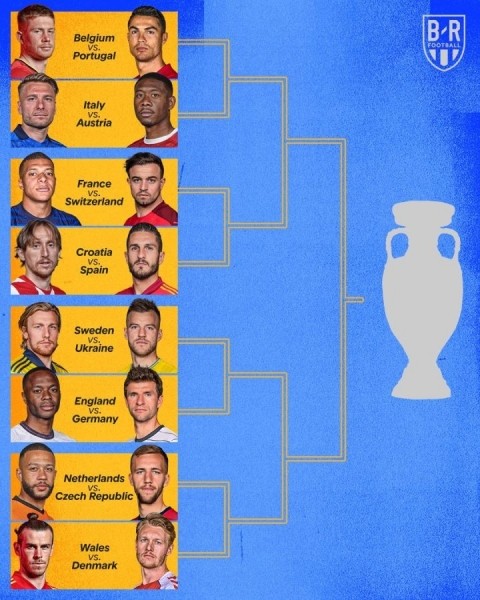 Определились все пары 1/8 финала футбольного чемпионата Европы Определились все пары 1/8 финала футбольного чемпионата Европы