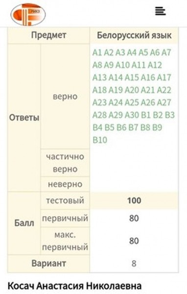 Жительницы Брестской области Анастасия Косач: «У меня 100 баллов! Скажу честно, было страшно»