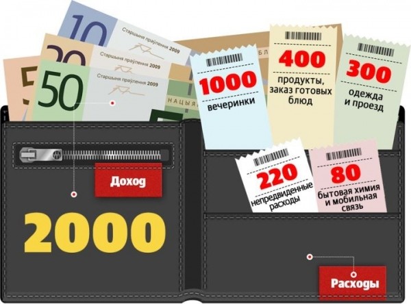 «Могу купить себе носки за $50». Бармен из Брестской области рассказал, сколько зарабатывает