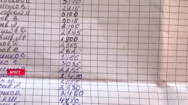 Недоплатили в бюджет по 147 и 292 тыс. рублей. КГК проверил две строительные фирмы в Бресте Недоплатили в бюджет по 147 и 292 тыс. рублей. КГК проверил две строительные фирмы в Бресте