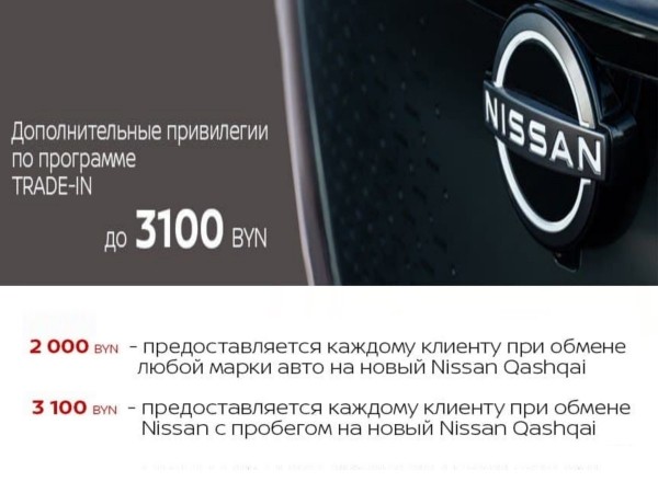 Nissan Qashqai по сниженным ценам и в рассрочку на 2 года в автоцентре «ДрайвМоторс» в Минске, Долгиновский тракт, 186