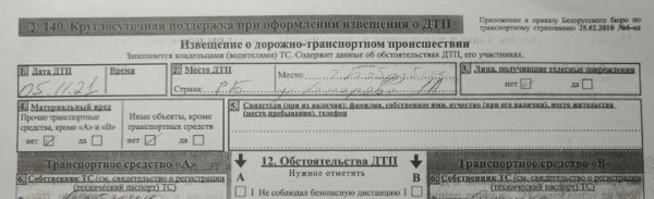 Лишили «прав» за невнимательность. Как появилось нарушение, которого быть не должно Лишили «прав» за невнимательность. Как появилось нарушение, которого быть не должно