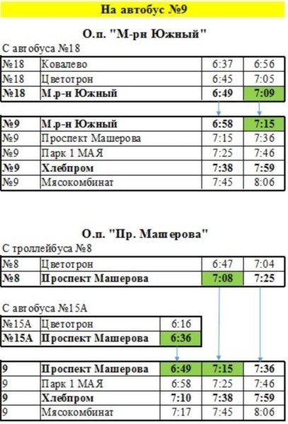 Автобус №50 не ходит из-за нерентабельности Автобус №50 не ходит из-за нерентабельности