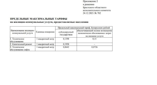 C Нового года в Брестской области подорожали услуги ЖКХ