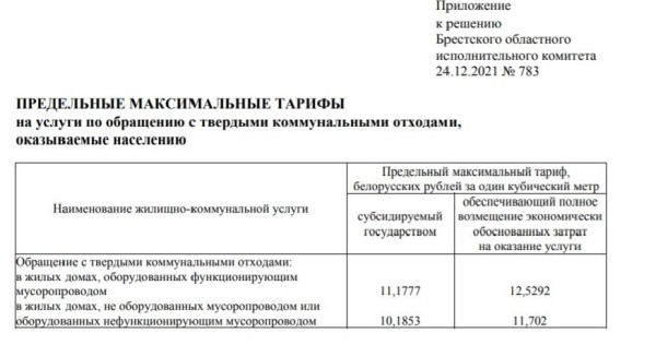 C Нового года в Брестской области подорожали услуги ЖКХ