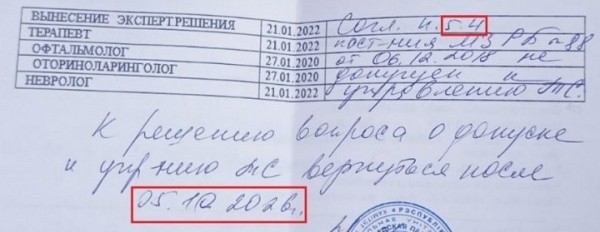 «Перепил один раз, и то не за рулем – зачем "прав" лишать на 5 лет?» Тот случай, когда ГАИ ни при чем «Перепил один раз, и то не за рулем – зачем "прав" лишать на 5 лет?» Тот случай, когда ГАИ ни при чем
