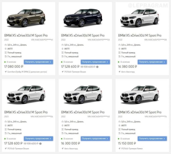 Будет повторение 2014 года? Ищем авто в России на фоне обвалившегося рубля Будет повторение 2014 года? Ищем авто в России на фоне обвалившегося рубля