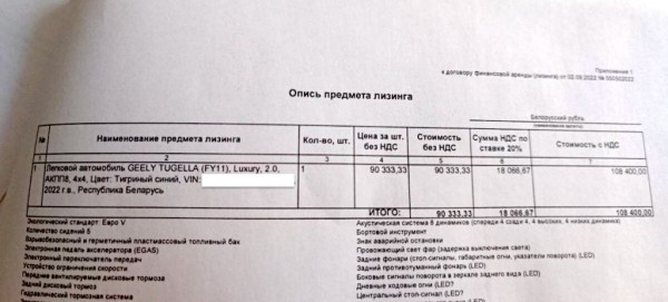 Белорус купил новую Geely Tugella и не может на ней ездить Белорус купил новую Geely Tugella и не может на ней ездить