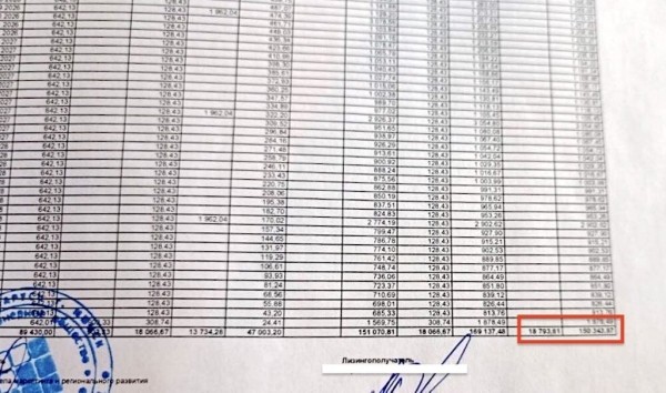 Белорус купил новую Geely Tugella и не может на ней ездить Белорус купил новую Geely Tugella и не может на ней ездить