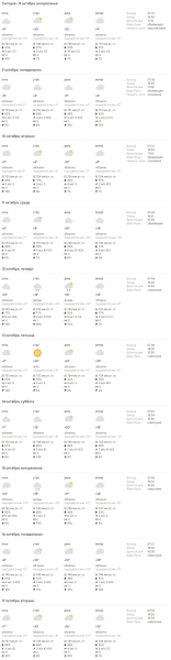 Мокрый снег ожидает белорусов на предстоящей неделе