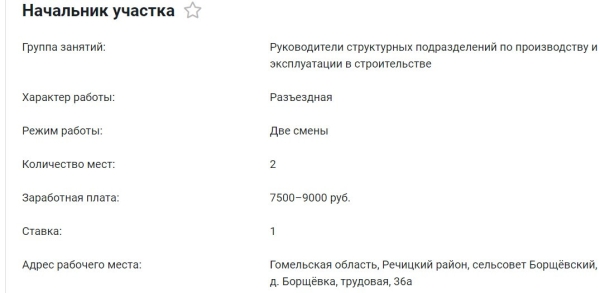 Топ-10 вакансий в Беларуси за месяц. Зарплаты — до 19 000 рублей