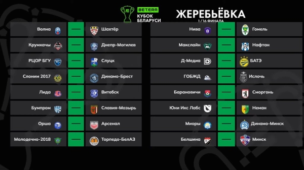 Стали известны результаты жеребьёвки 1/16 финала Кубка Беларуси 2024/25. С кем сыграет «Динамо-Брест»