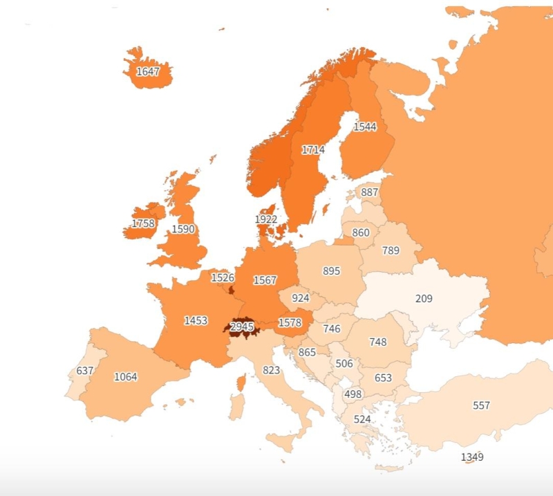 Сколько топлива можно купить на среднюю зарплату в Европе и Беларуси Сколько топлива можно купить на среднюю зарплату в Европе и Беларуси